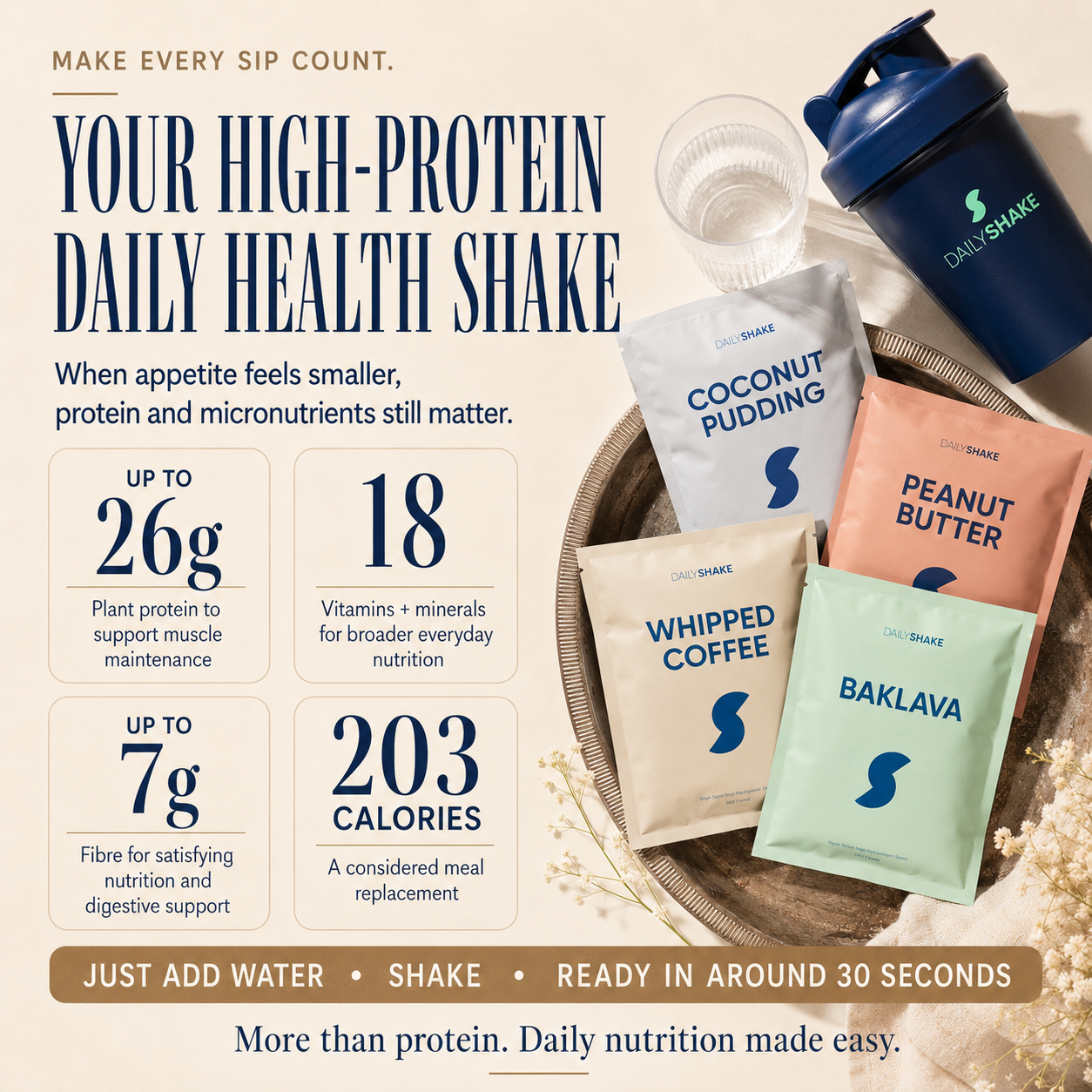 Chocolate Souffle x10 Sachet Pack high-protein daily health shake with plant protein, fibre, vitamins and minerals
