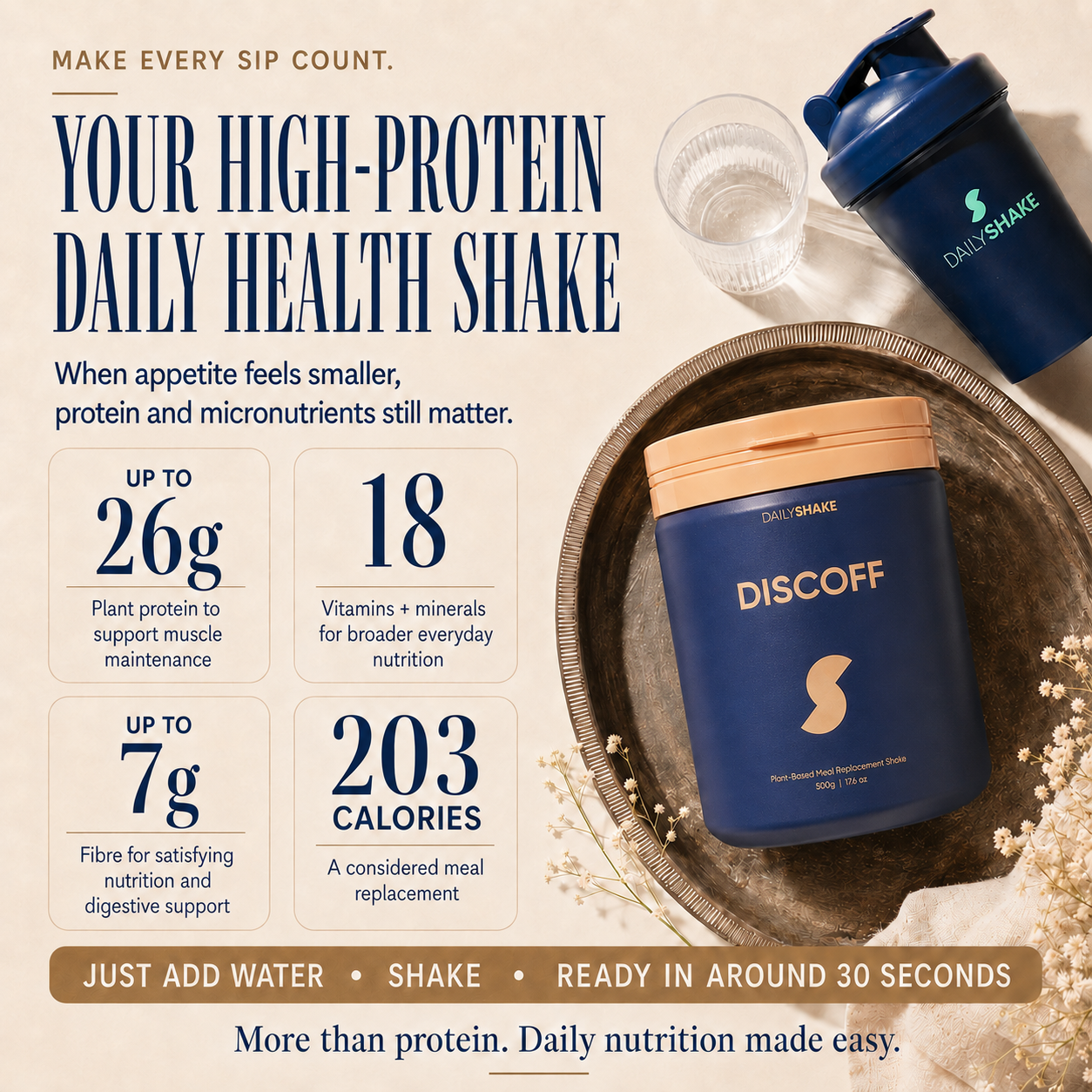 Discoff (Lotus/ Biscoff Inspired) Daily Shake high-protein daily health shake with vitamins, minerals and fibre