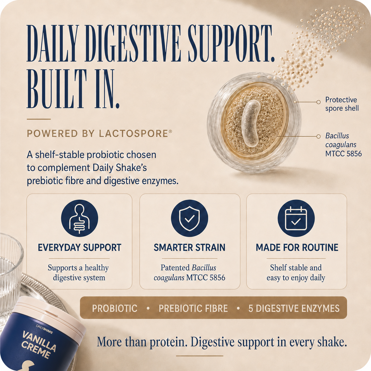 Vanilla Creme Daily Shake digestive support with LactoSpore probiotic, prebiotic fibre and five digestive enzymes